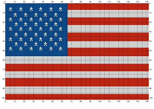 grille point de croix usa