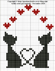 point de croix chat