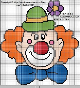 grille point de croix clown