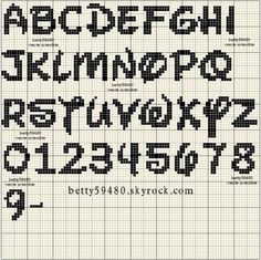 grille point de croix alphabet disney