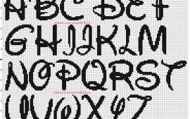 grille point de croix alphabet disney