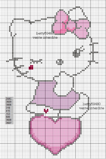 grille point de croix hello kitty coeur