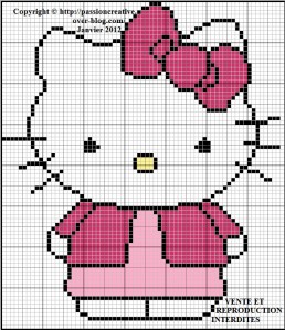 grille point de croix hello kitty coeur