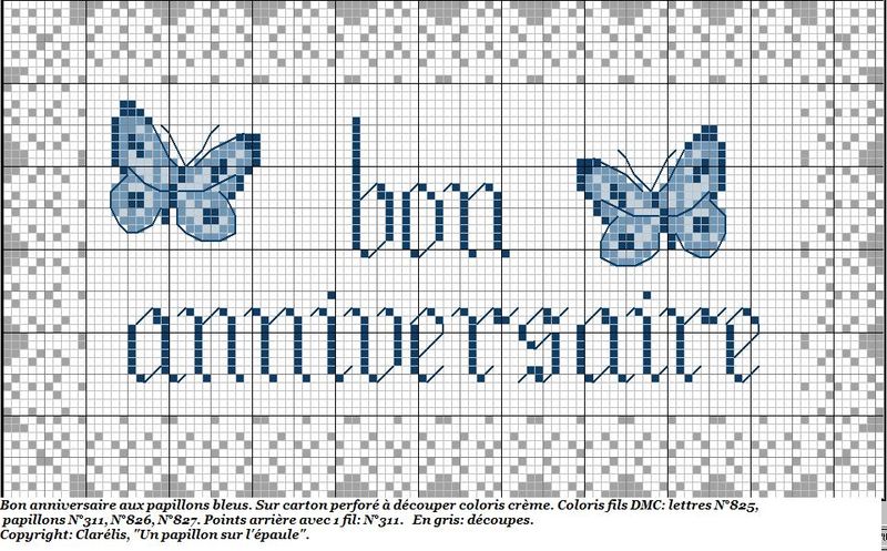 grille point de croix joyeux anniversaire