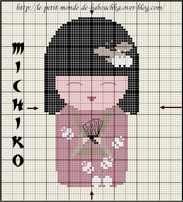 grille point de croix kimmidoll