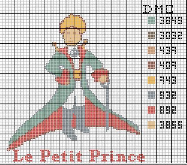 grille point de croix le petit prince
