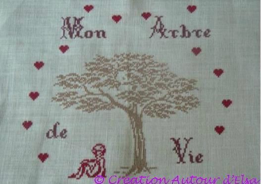 Grille Gratuite Point De Croix Arbre De Vie