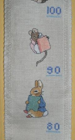 grille point de croix beatrix potter