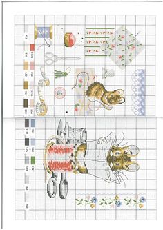 grille point de croix beatrix potter