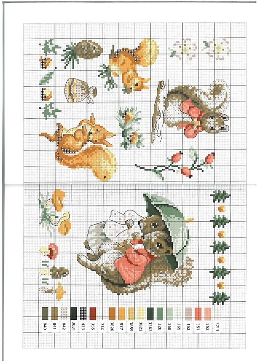 grille point de croix beatrix potter