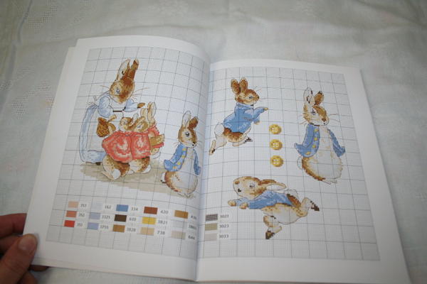 grille point de croix beatrix potter