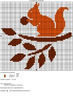 grille point de croix ecureuil
