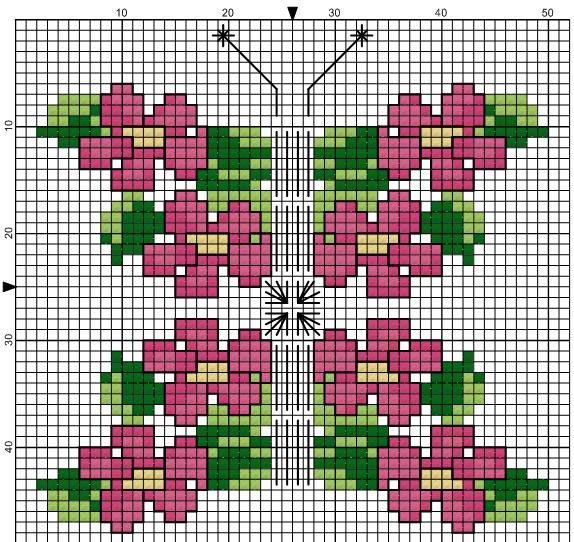grille point de croix fleurs
