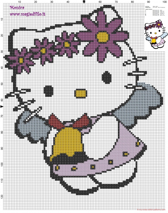 grille point de croix hello kitty noel