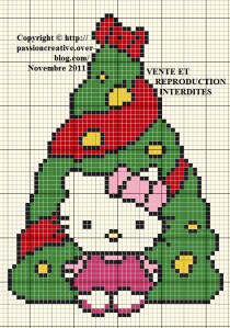 grille point de croix hello kitty noel