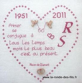 point de croix anniversaire