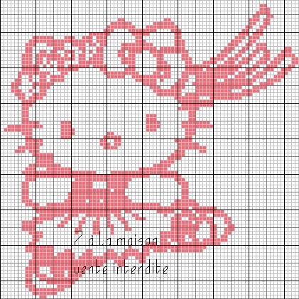 grille gratuite point de croix hello kitty danseuse
