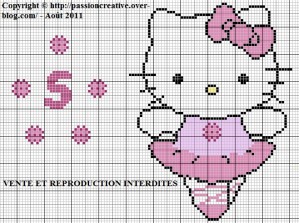 grille gratuite point de croix hello kitty danseuse