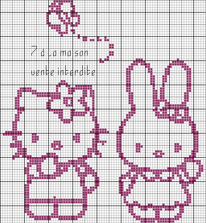 grille gratuite point de croix hello kitty danseuse