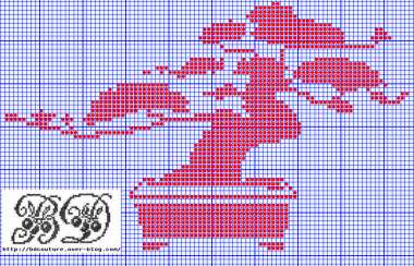 grille point de croix japonais gratuit
