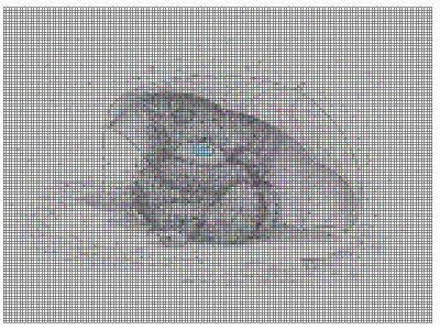 grille point de croix tatty teddy gratuit