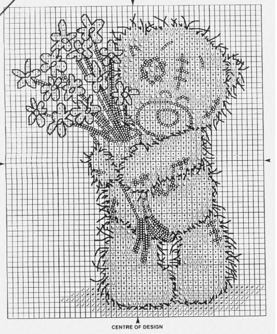 grille point de croix tatty teddy gratuit