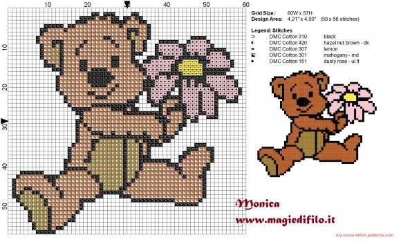 point de croix docteur la peluche