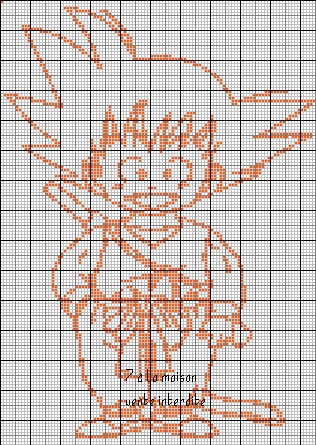 point de croix dragon ball z