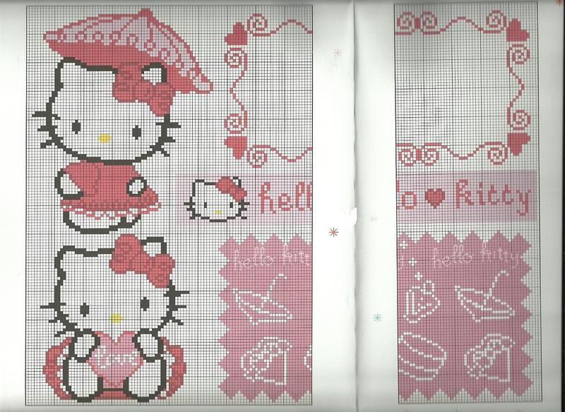 point de croix hello kitty grille gratuite