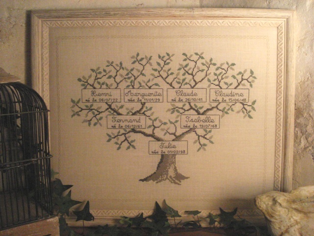 grille point de croix arbre genealogique #5