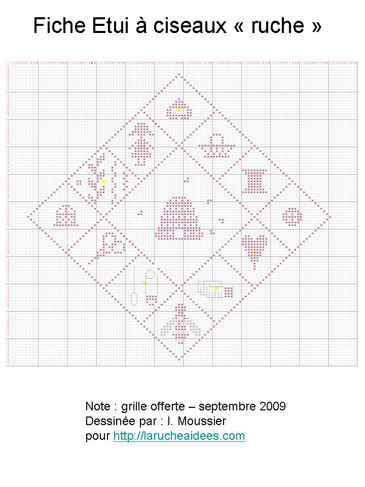 grille point de croix etui a ciseaux