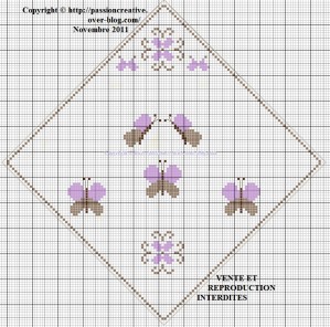 grille point de croix etui a ciseaux
