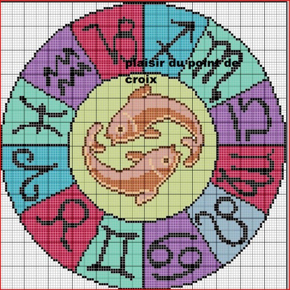 grille point de croix horoscope