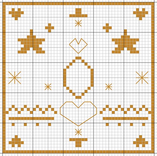 grille point de croix horoscope