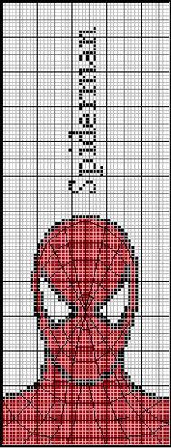 grille point de croix spiderman gratuite