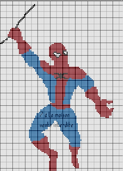 grille point de croix spiderman gratuite