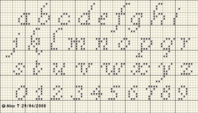 grille point de croix alphabet minuscule