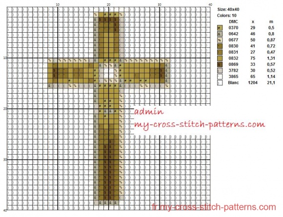 motif point de croix religieux