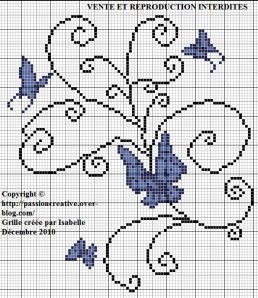 point de croix gratuit papillon