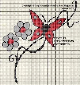 point de croix gratuit papillon