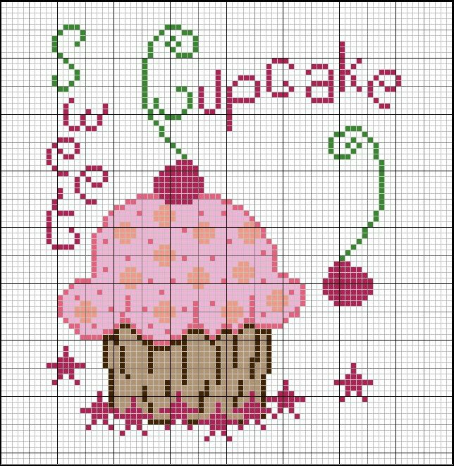 grille gratuite point de croix cupcake