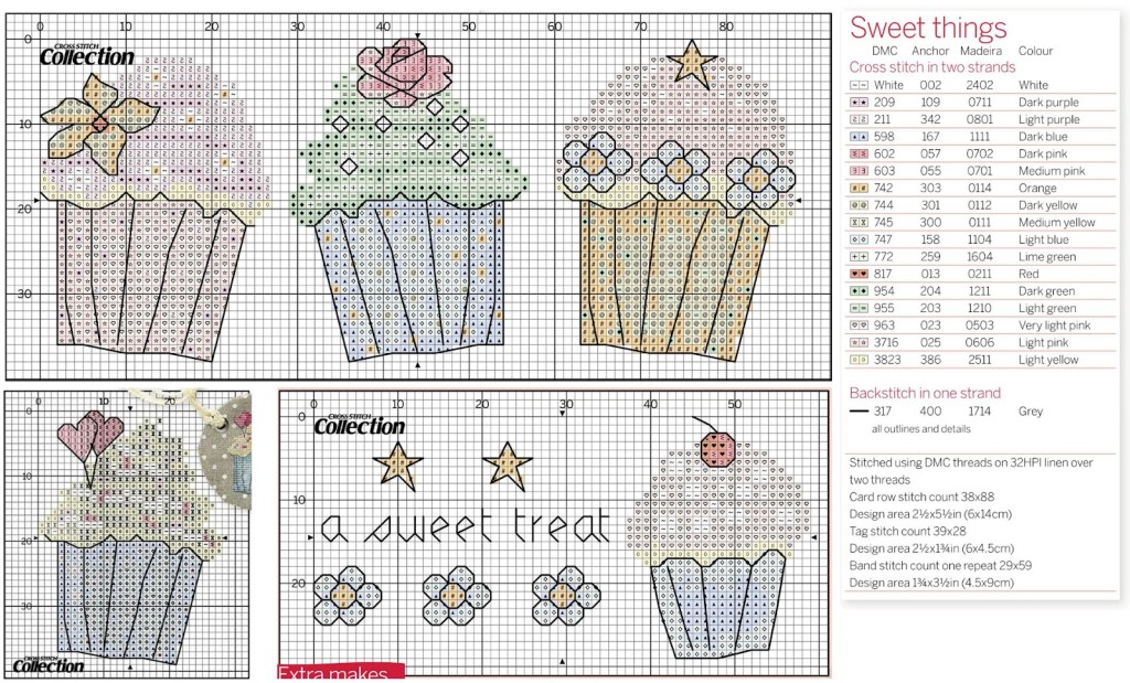 grille gratuite point de croix cupcake