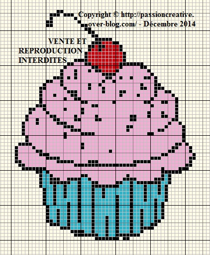 grille gratuite point de croix cupcake