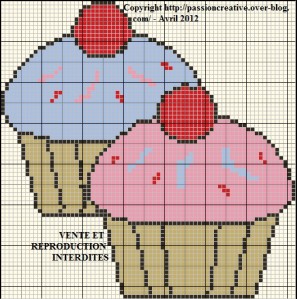 grille gratuite point de croix cupcake