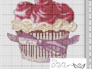 grille gratuite point de croix cupcake
