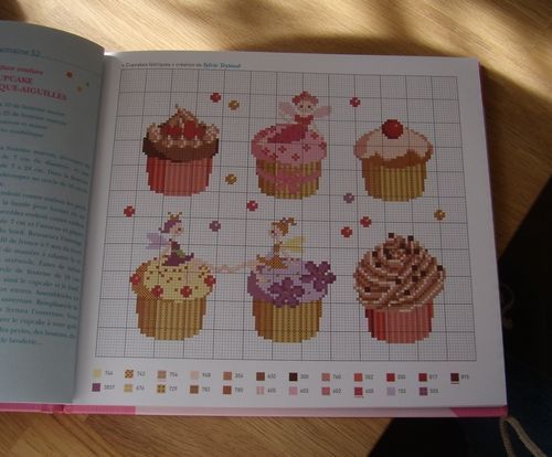 grille gratuite point de croix cupcake