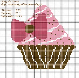 grille gratuite point de croix cupcake