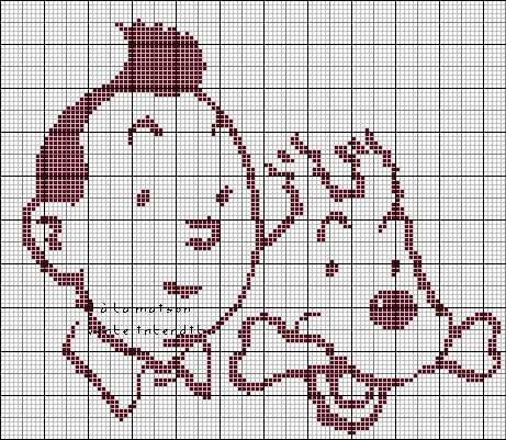 grille point de croix tintin et milou