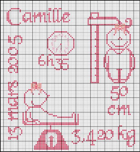 point de croix naissance fille gratuit