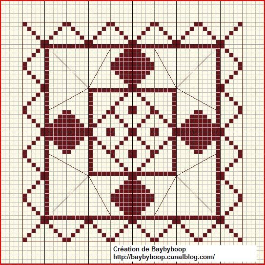 point de croix dessin